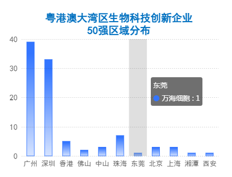 1642726833905965.png 東莞唯一.png