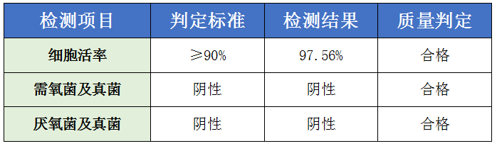 1644974000152923.png 2021外周血.png